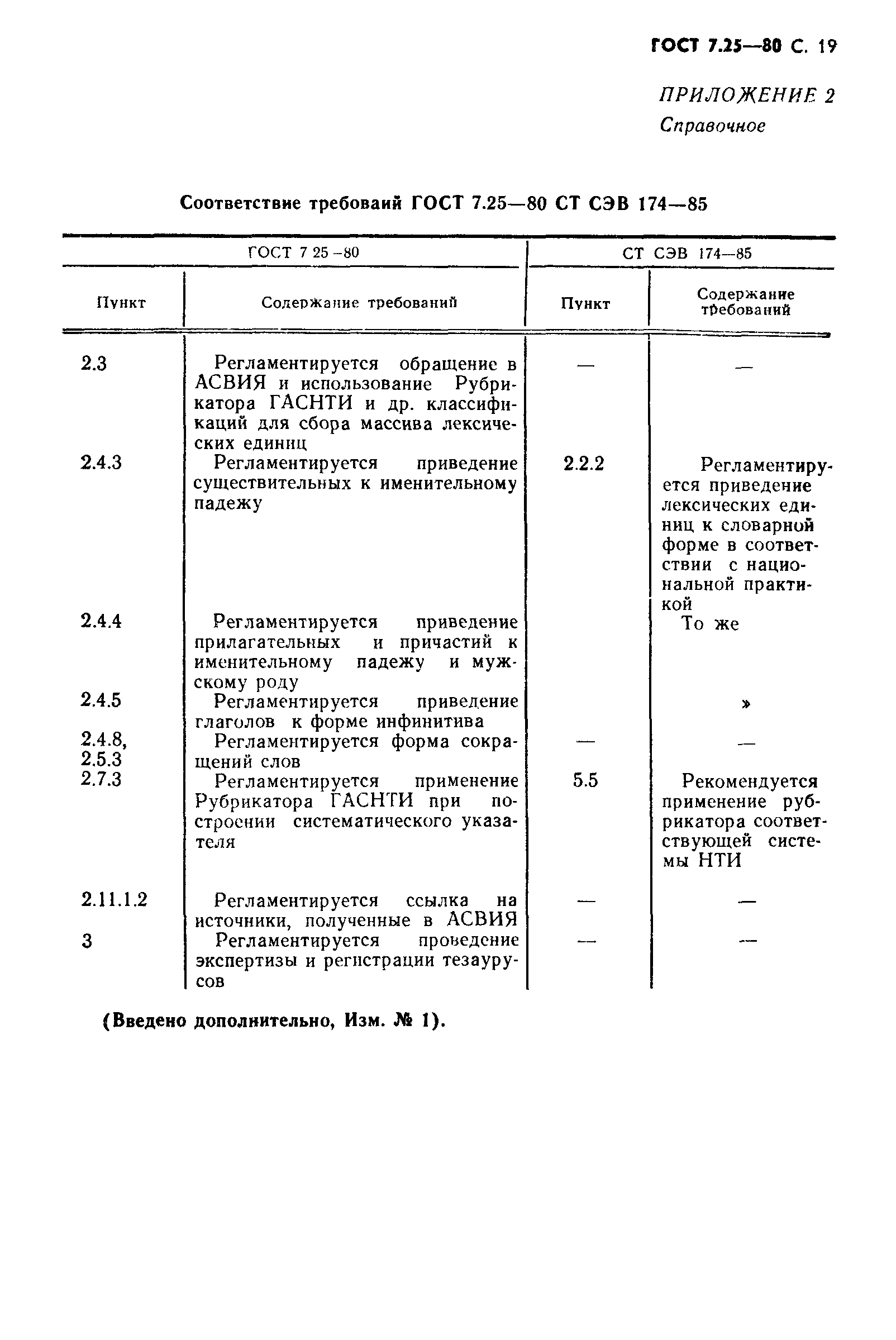 Страница 20 ГОСТ 7.25-80