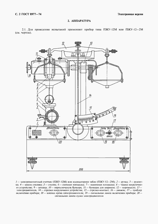 Страница 3 ГОСТ 8977-74