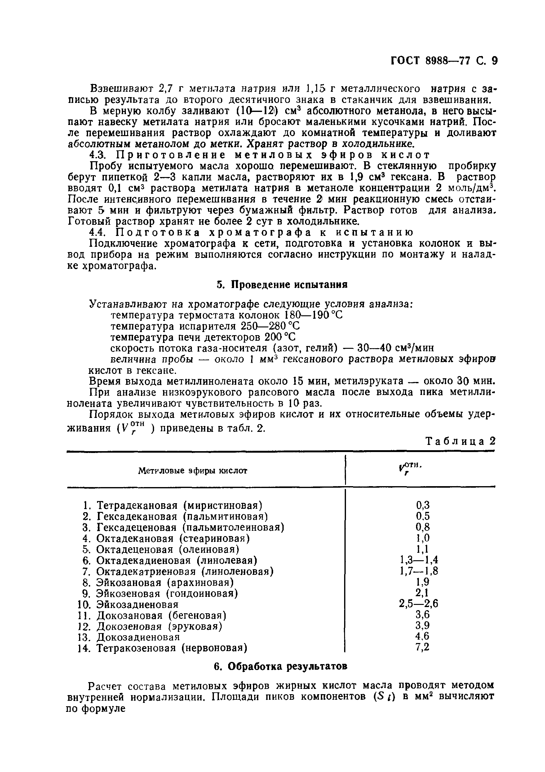 Страница 11 ГОСТ 8988-77