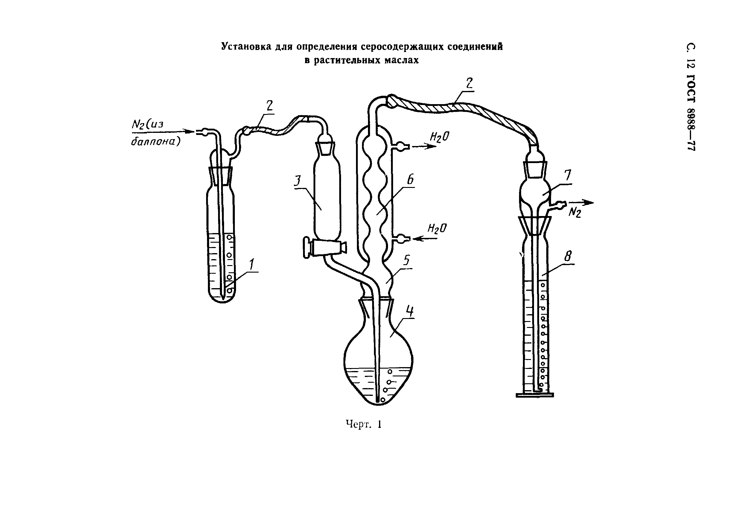 Страница 14 ГОСТ 8988-77