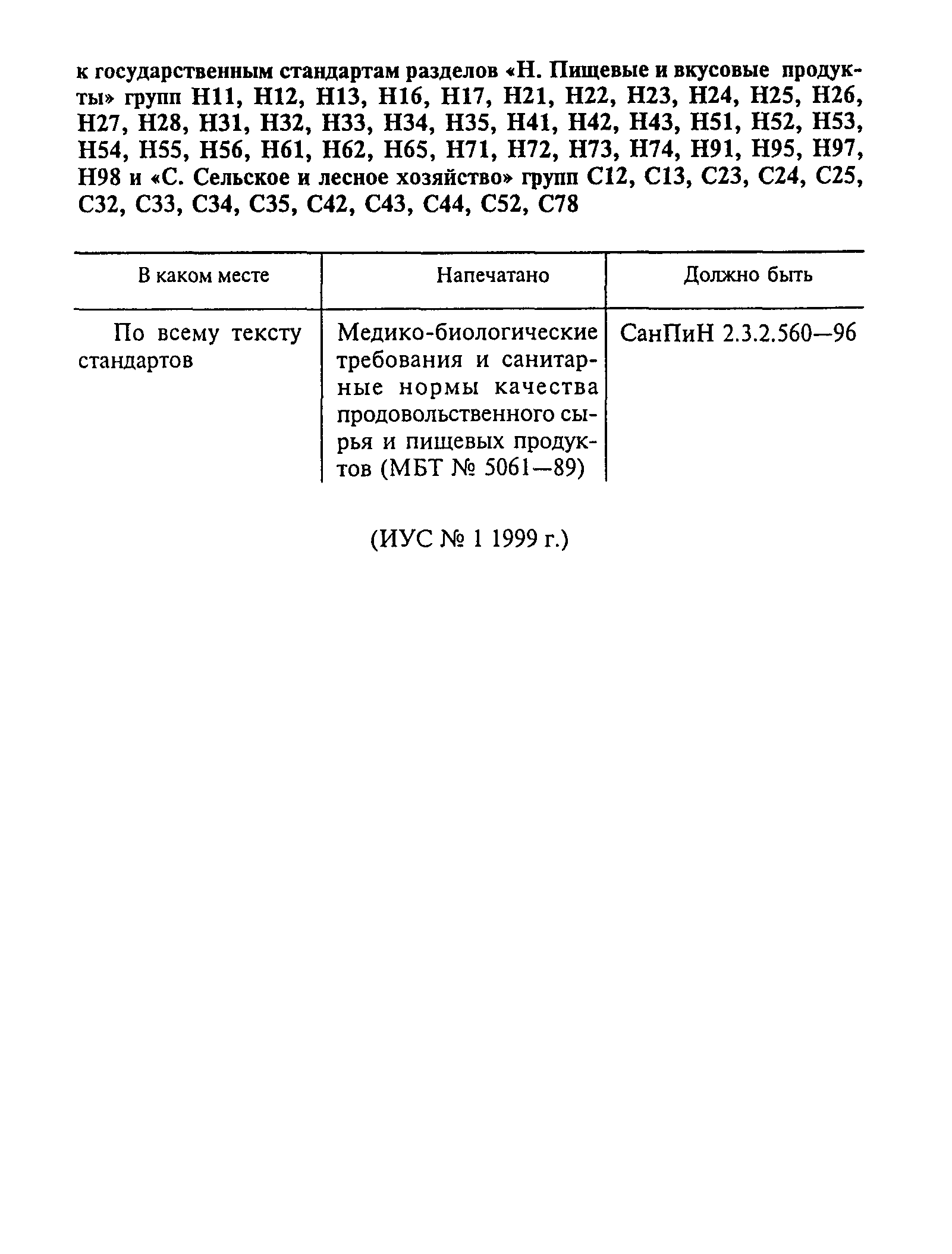 Страница 2 ГОСТ 8988-77