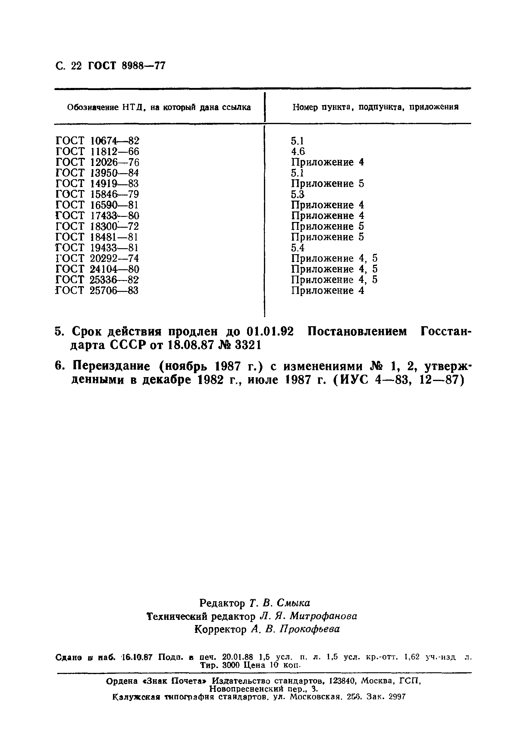 Страница 24 ГОСТ 8988-77