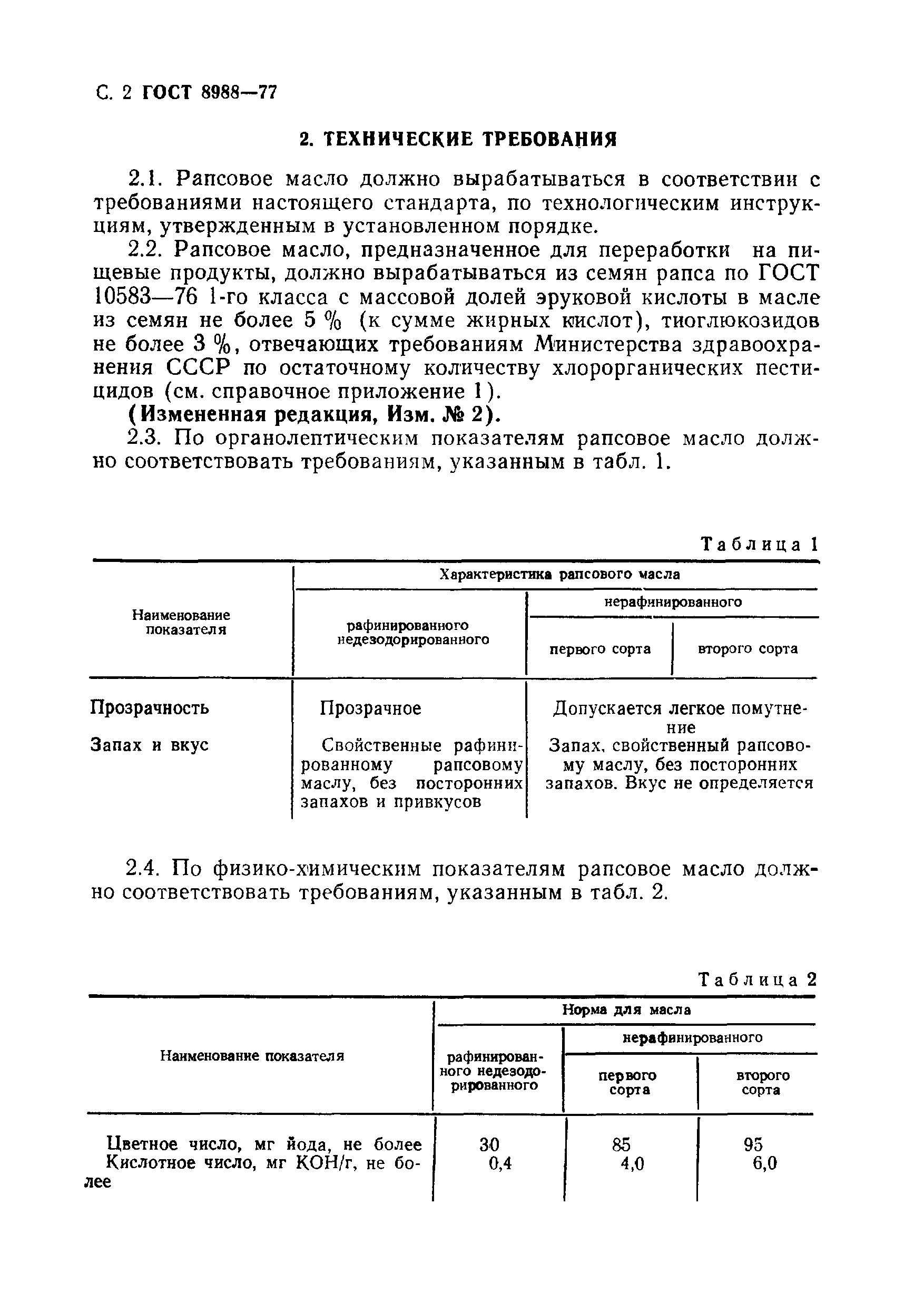 Страница 4 ГОСТ 8988-77