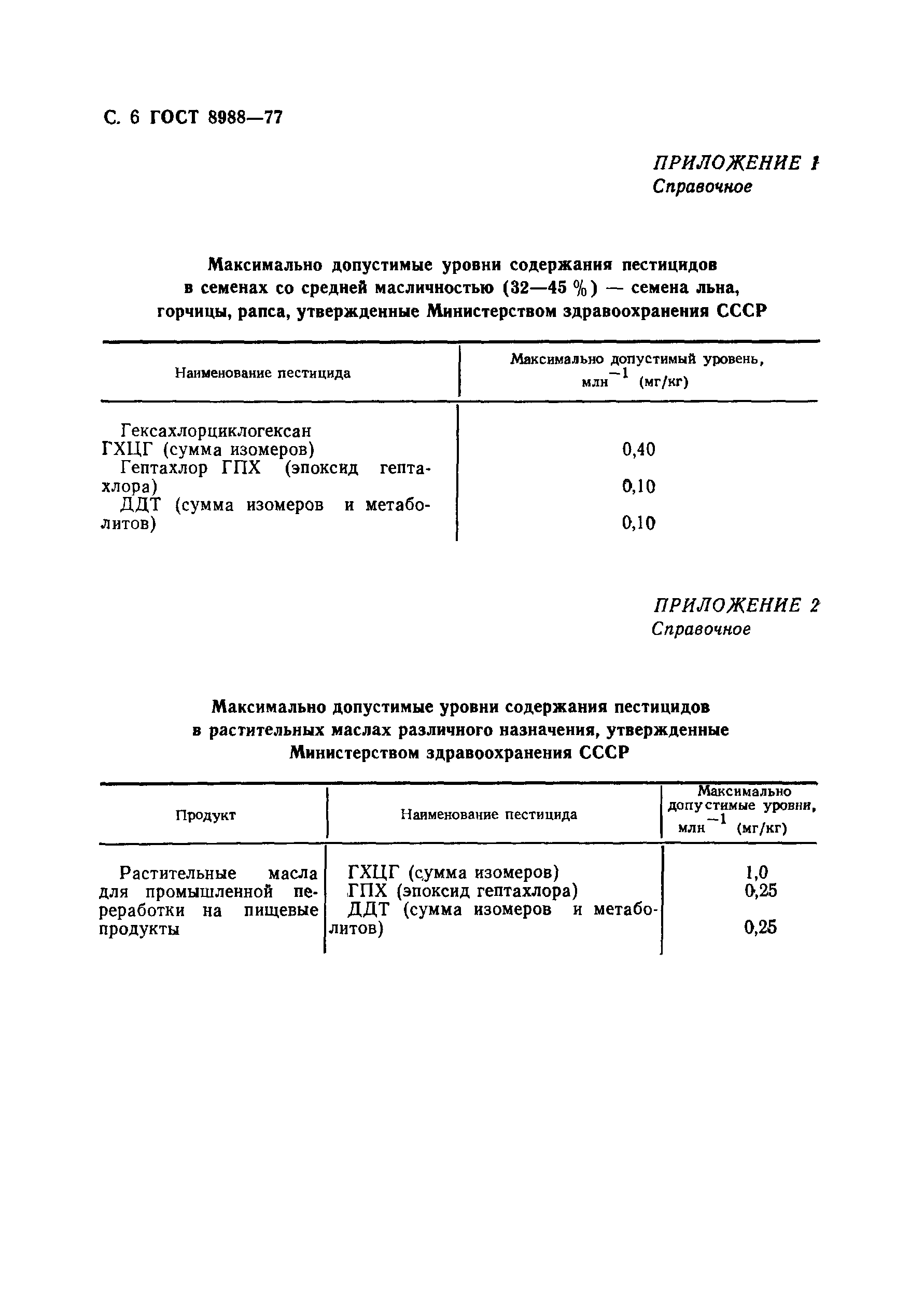 Страница 8 ГОСТ 8988-77