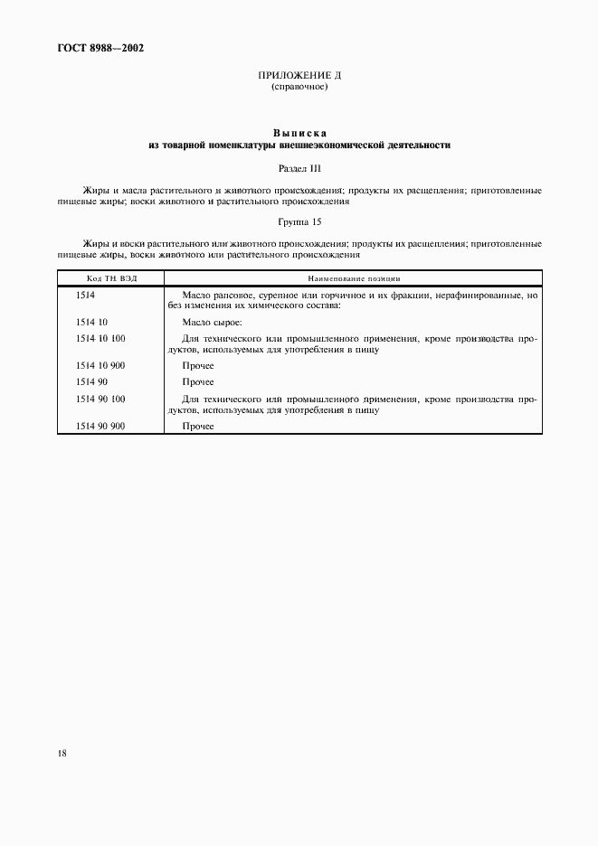 Страница 21 ГОСТ 8988-2002