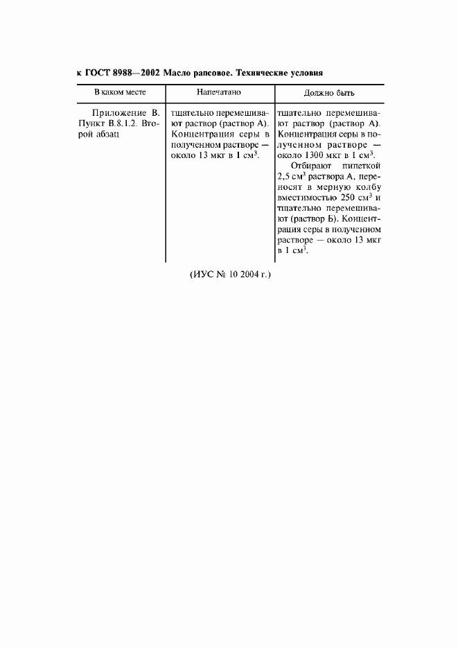 Приложение №2
