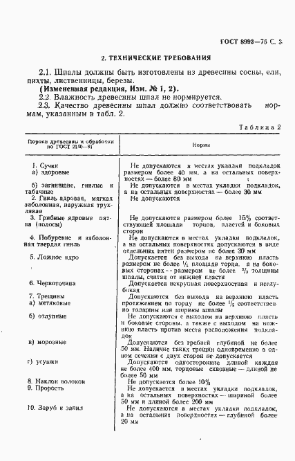 Страница 4 ГОСТ 8993-75