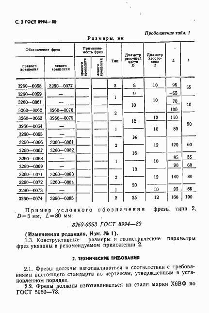 Страница 4 ГОСТ 8994-80