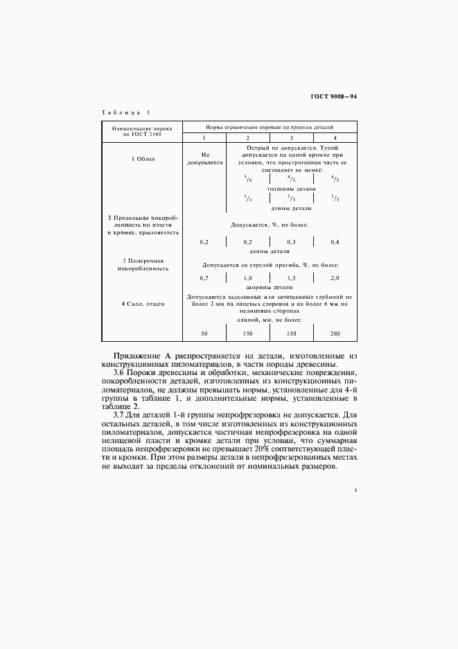 Страница 6 ГОСТ 9008-94
