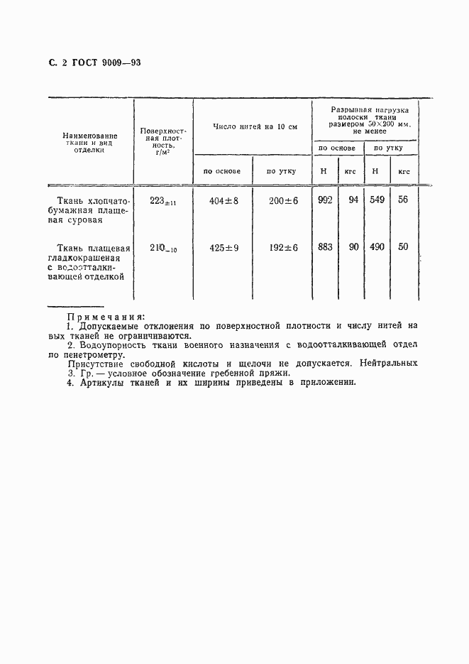 Страница 4 ГОСТ 9009-93