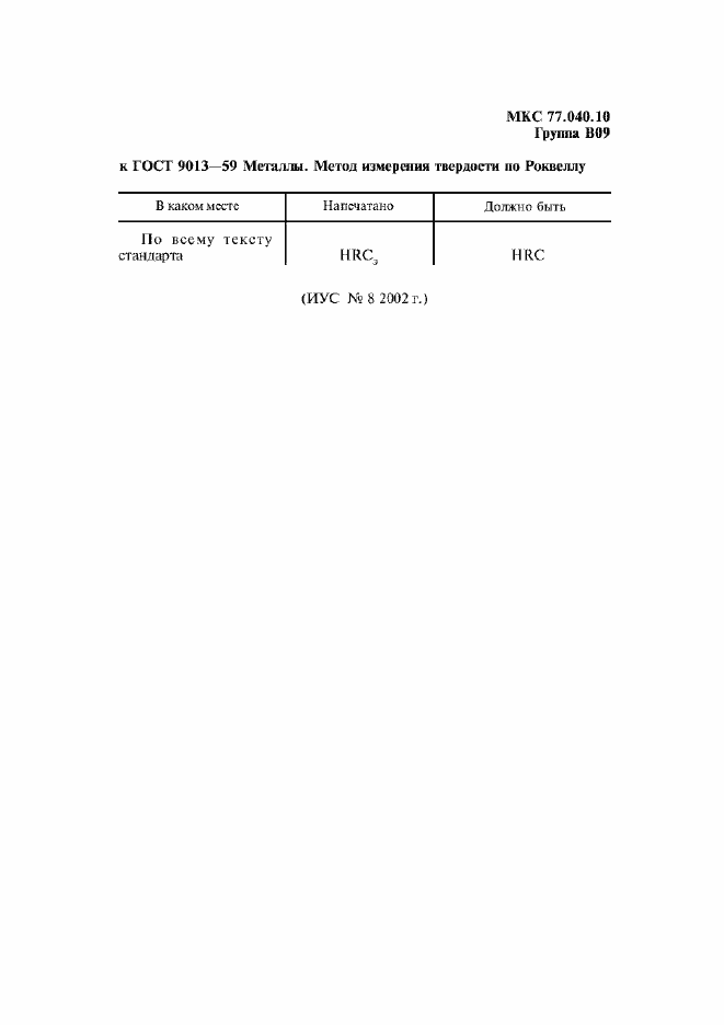 Приложение №4