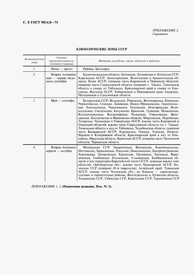 Страница 9 ГОСТ 9014.0-75