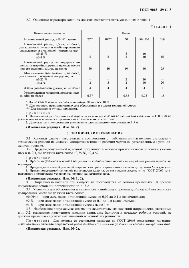 Страница 4 ГОСТ 9018-89
