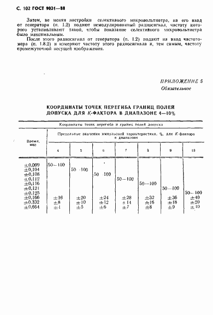 Страница 103 ГОСТ 9021-88