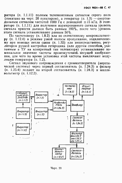 Страница 48 ГОСТ 9021-88