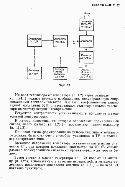 Страница 56 ГОСТ 9021-88