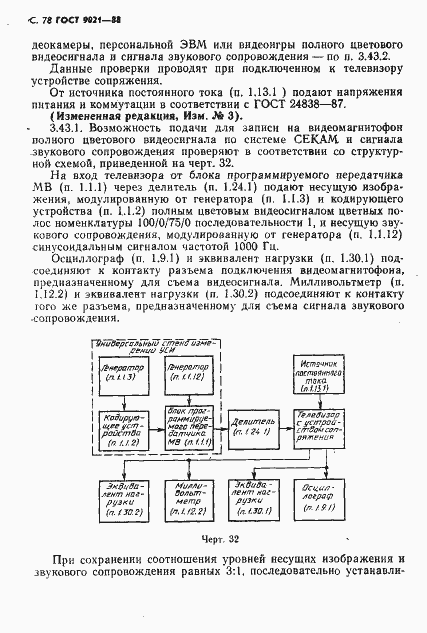 Страница 79 ГОСТ 9021-88