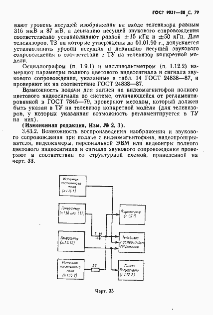 Страница 80 ГОСТ 9021-88