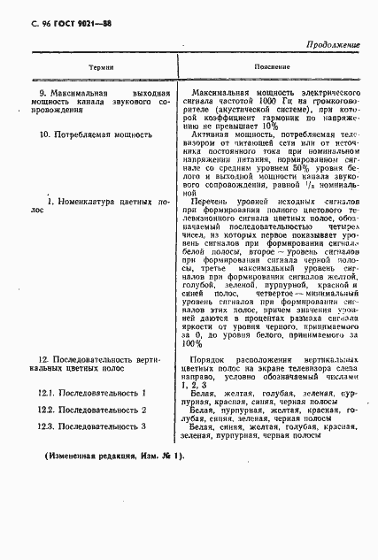 Страница 97 ГОСТ 9021-88