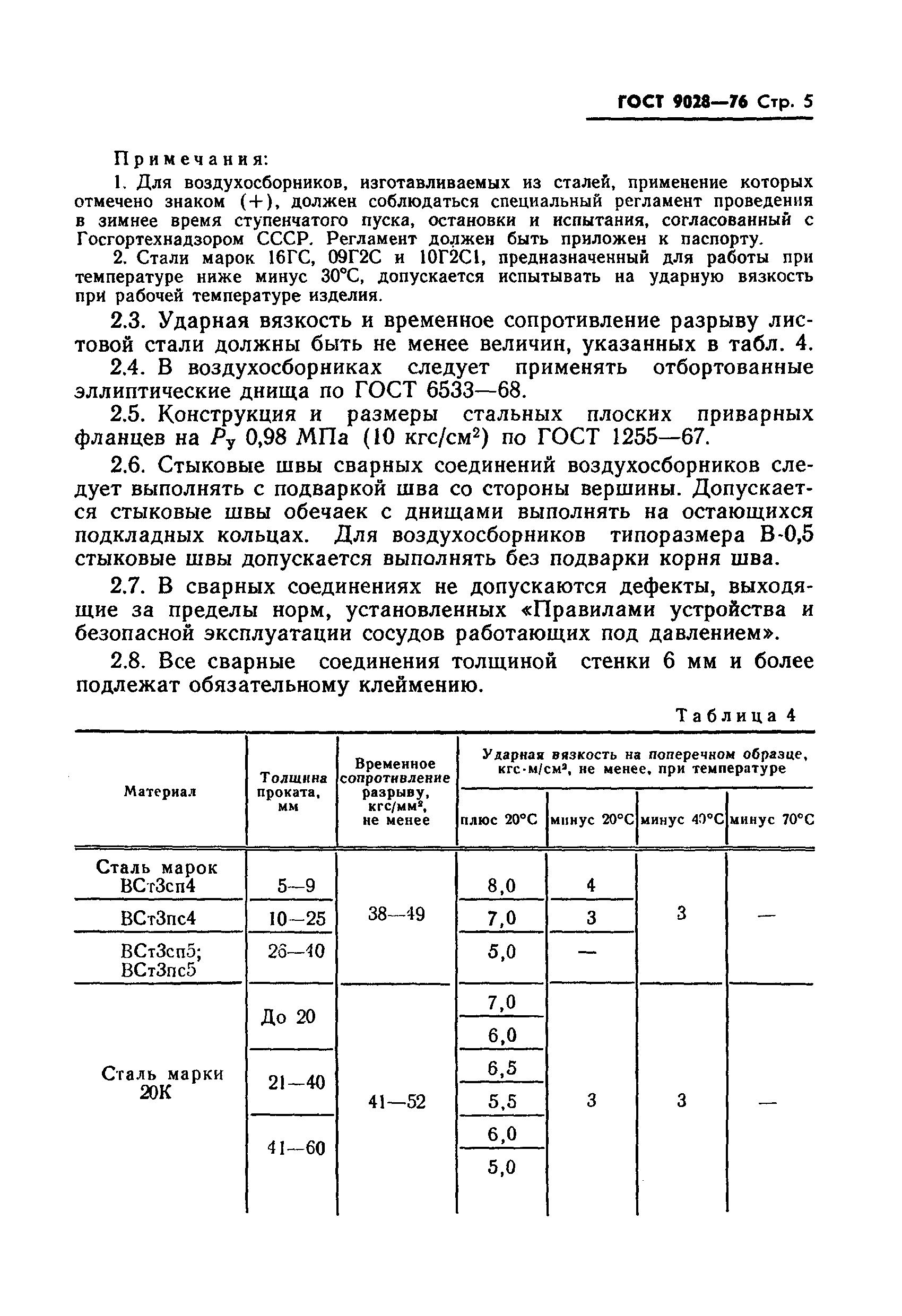 Страница 7 ГОСТ 9028-76
