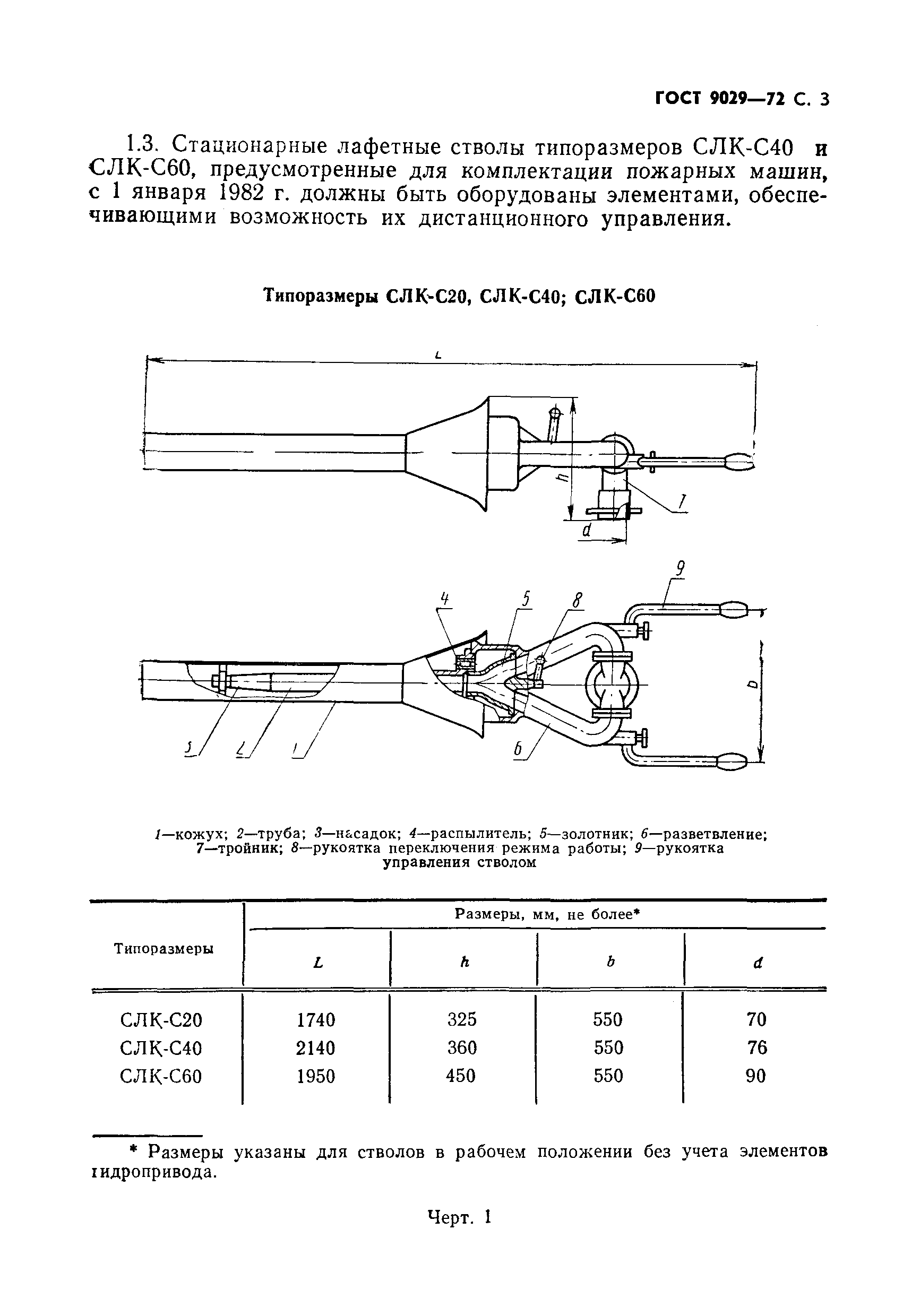 Страница 4 ГОСТ 9029-72