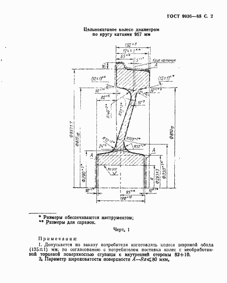 Страница 3 ГОСТ 9036-88
