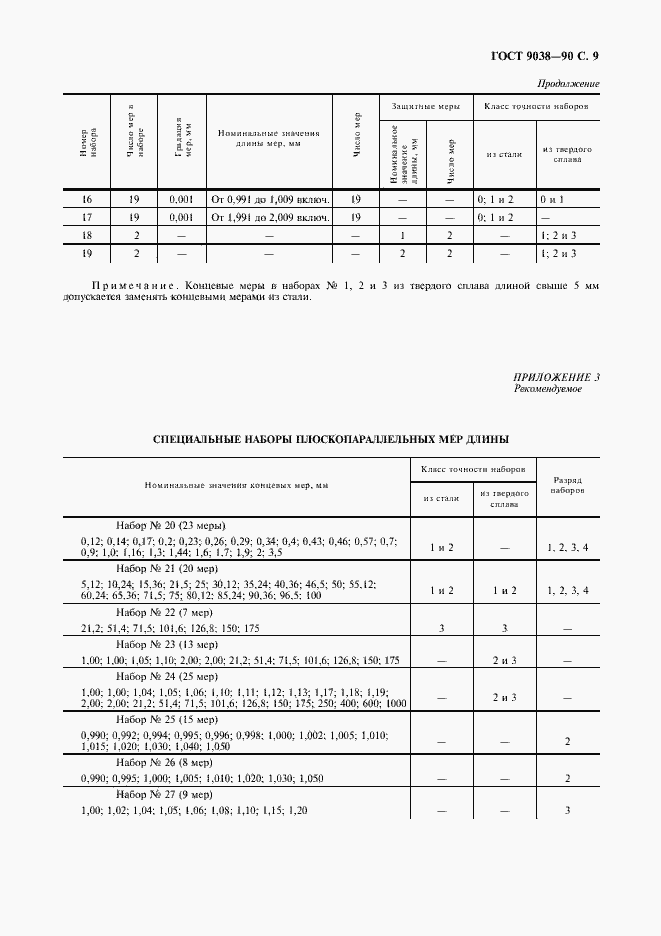 Страница 11 ГОСТ 9038-90