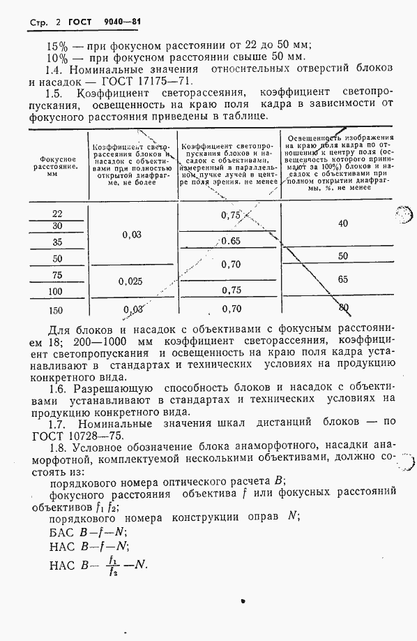 Страница 3 ГОСТ 9040-81