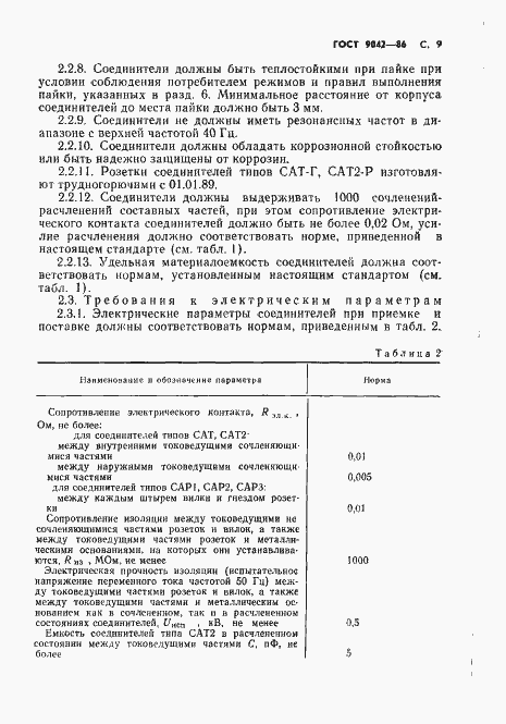 Страница 10 ГОСТ 9042-86