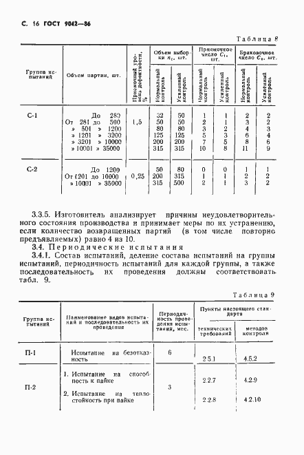 Страница 17 ГОСТ 9042-86