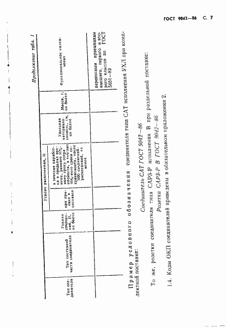 Страница 8 ГОСТ 9042-86