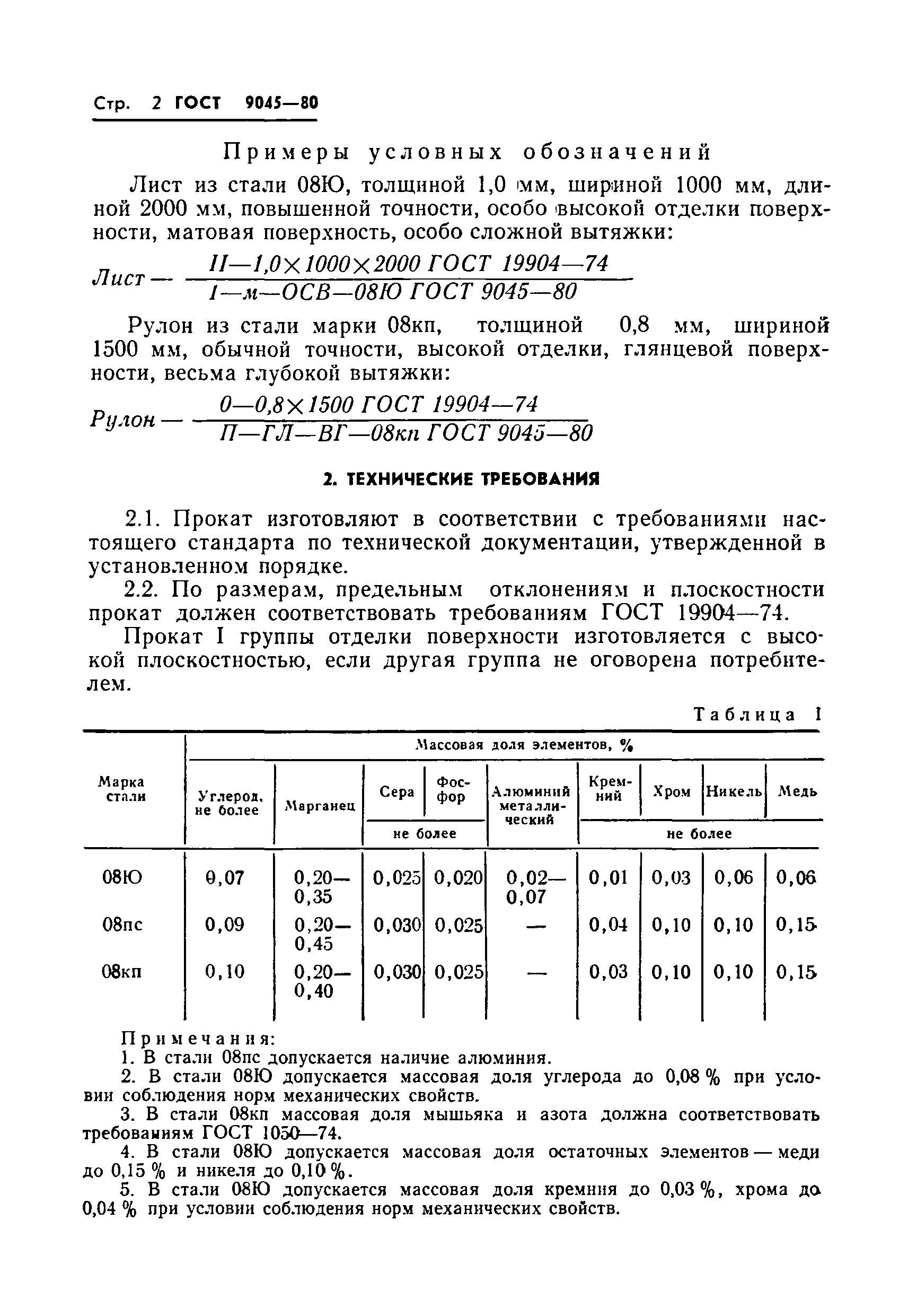 Страница 4 ГОСТ 9045-80