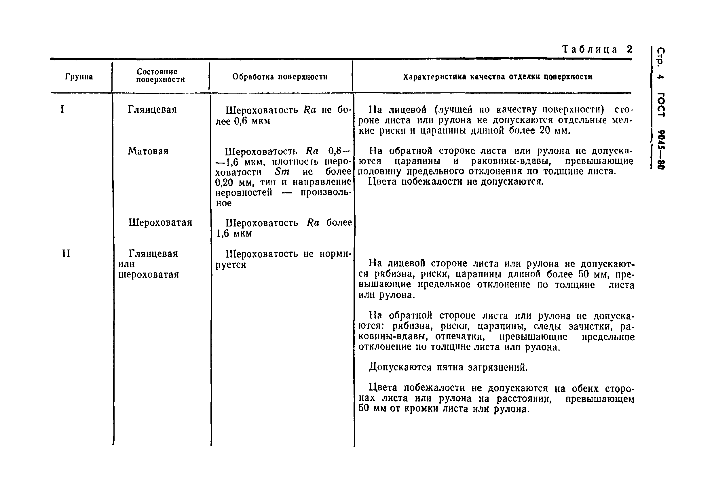 Страница 6 ГОСТ 9045-80