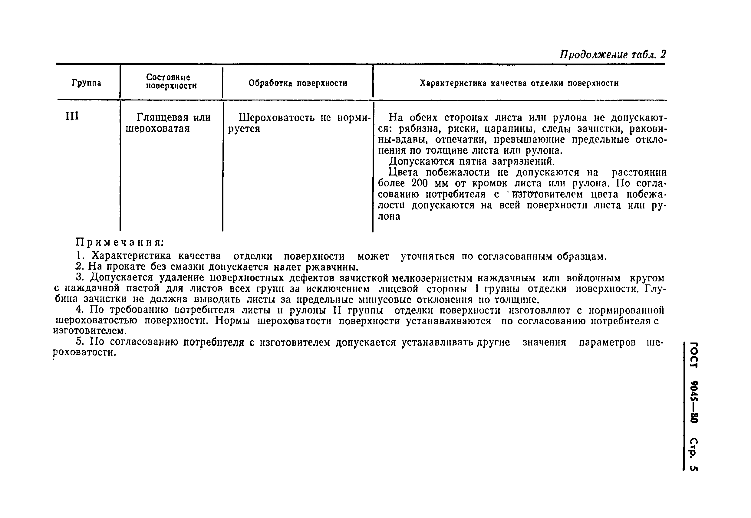 Страница 7 ГОСТ 9045-80