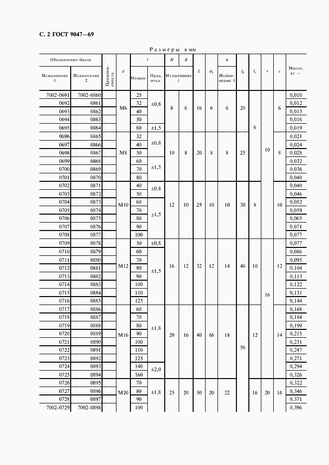 Страница 3 ГОСТ 9047-69