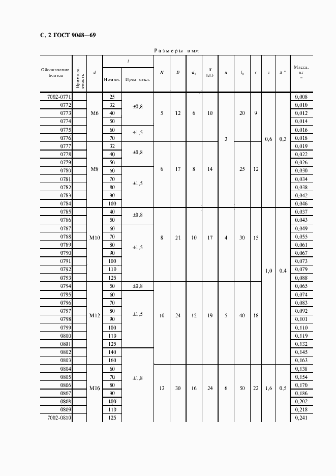Страница 3 ГОСТ 9048-69