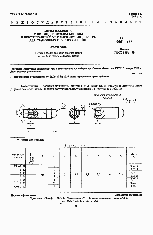 Страница 1 ГОСТ 9051-68
