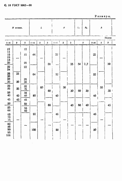 Страница 11 ГОСТ 9062-89