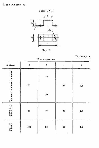 Страница 19 ГОСТ 9062-89