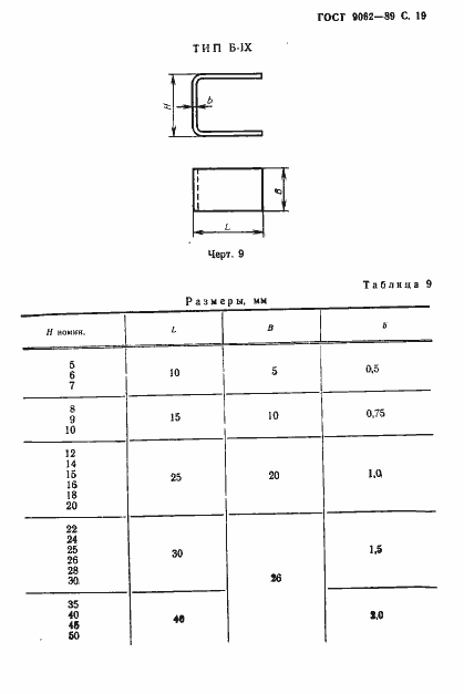 Страница 20 ГОСТ 9062-89