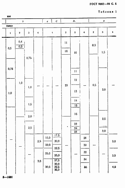 Страница 6 ГОСТ 9062-89