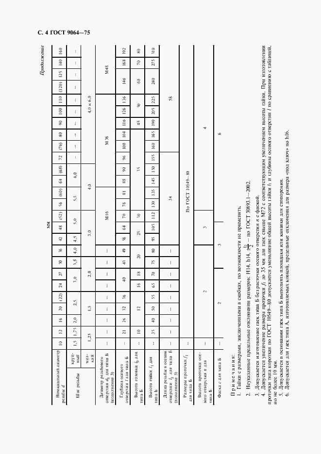 Страница 5 ГОСТ 9064-75