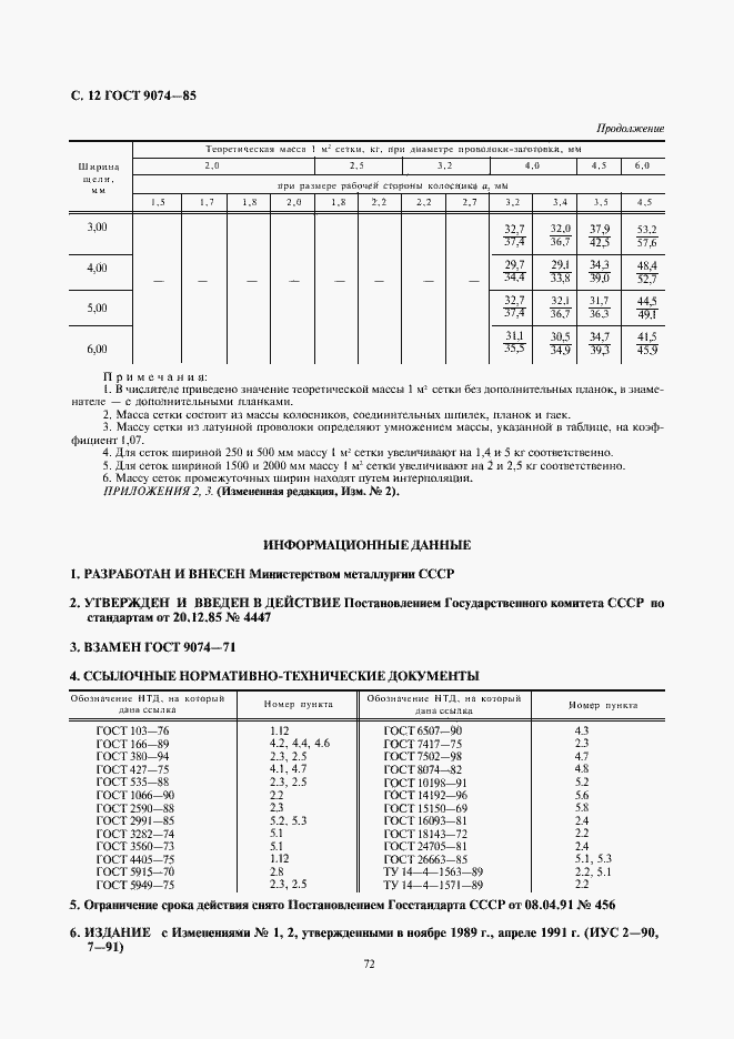 Страница 12 ГОСТ 9074-85