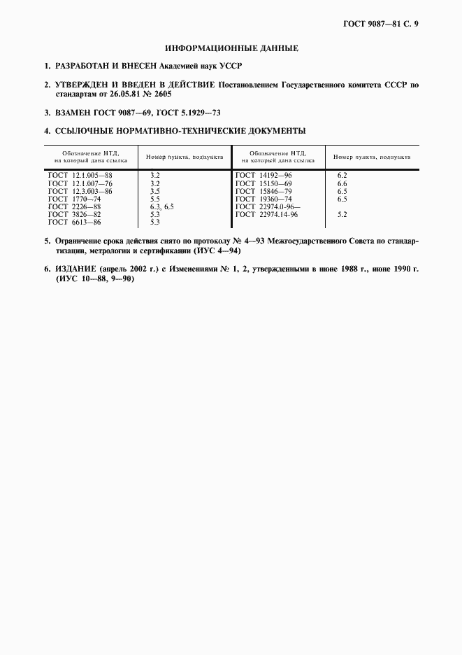 Страница 10 ГОСТ 9087-81