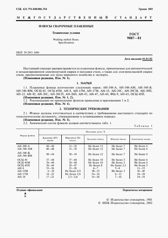 Страница 2 ГОСТ 9087-81