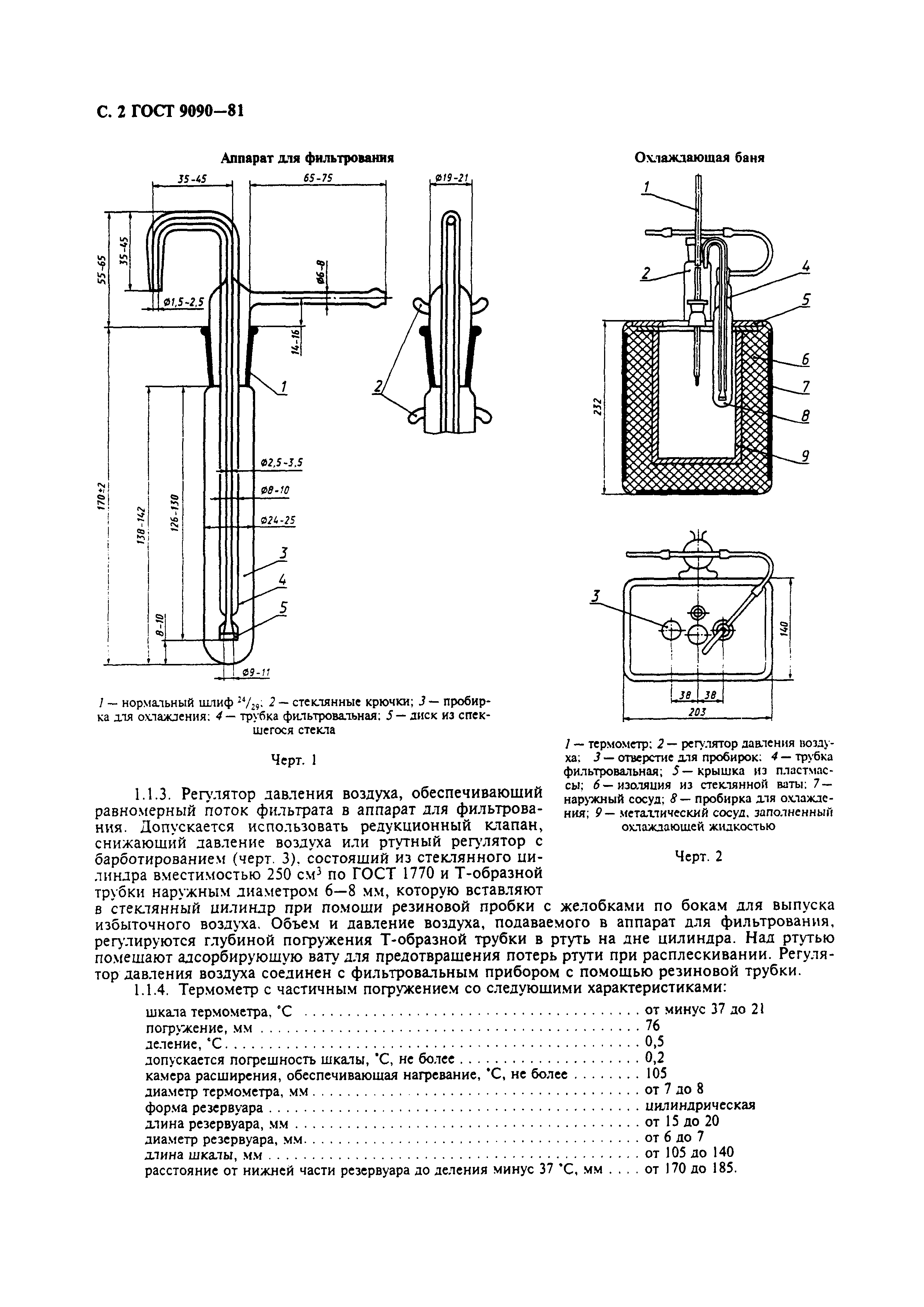 Страница 4 ГОСТ 9090-81