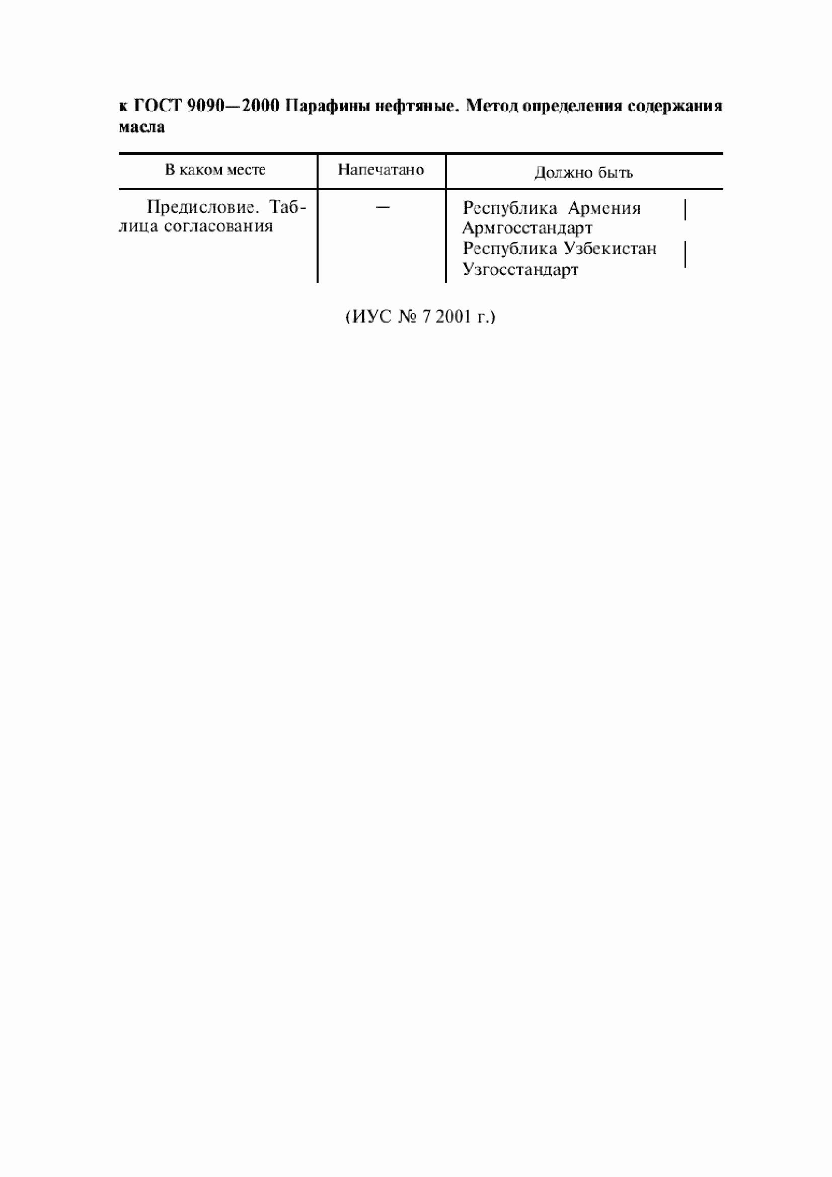 Приложение №1