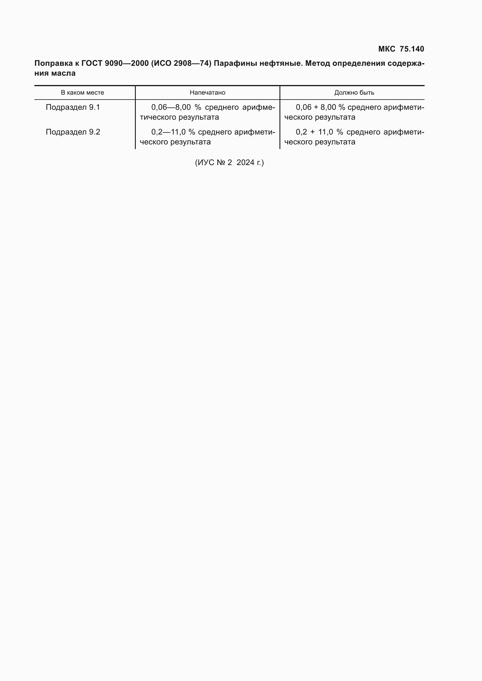 Приложение №2