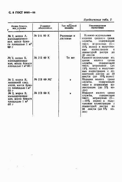 Страница 9 ГОСТ 9095-89