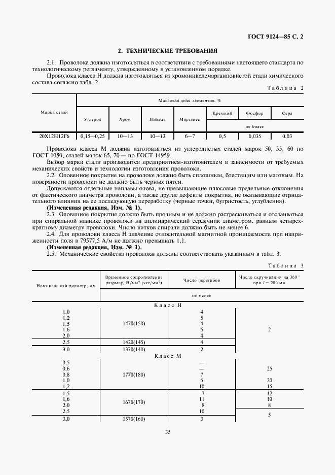 Страница 2 ГОСТ 9124-85